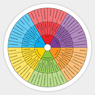 Wheel of Emotions + Feelings | Wilcox Sticker